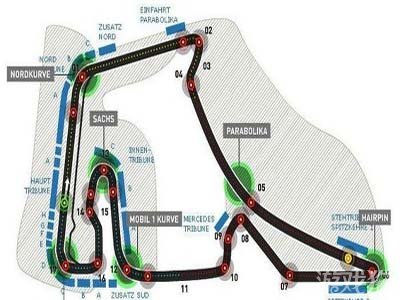 真实赛车3霍根海姆新赛道介绍2