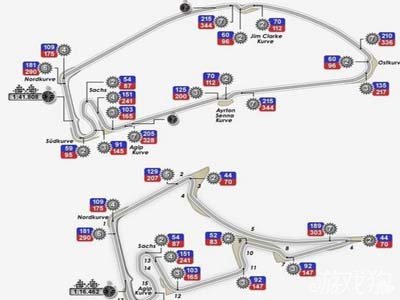 真实赛车3霍根海姆新赛道介绍1