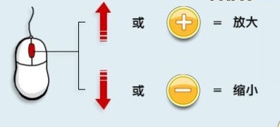 愤怒的小鸟如何调视距