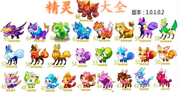 全民精灵精灵图鉴大全 萌宠大集合