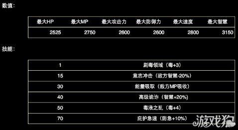 魔物狩猎者伊邪那美卡牌资料汇总