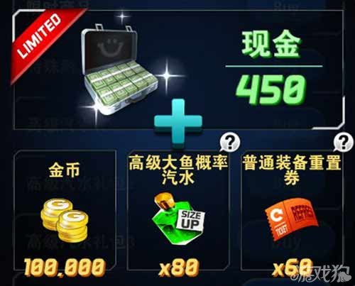 限购物品