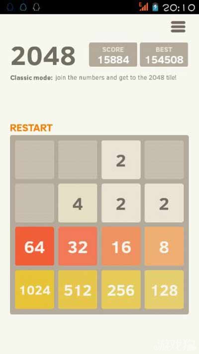 2048