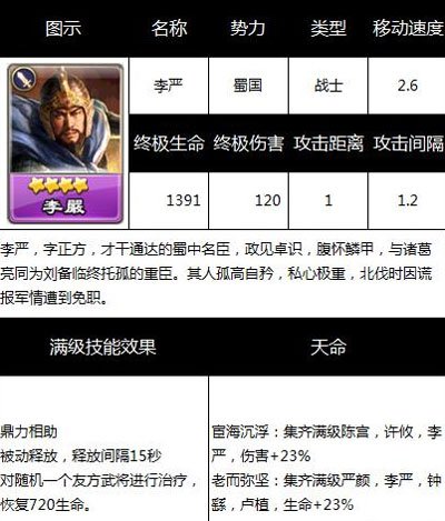 君临天下武将李严属性及技能分析