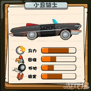 大头赛车攻略赛车类型图文详细介绍