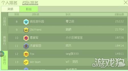 球球排行榜_球球英雄球球强度排行2023强势球球介绍