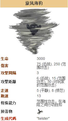 饥荒海难旋风海豹介绍 看样子就很厉害