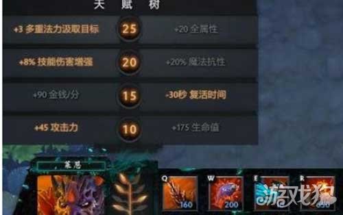 dota2新版本天赋树系统减少复活时间类型分析