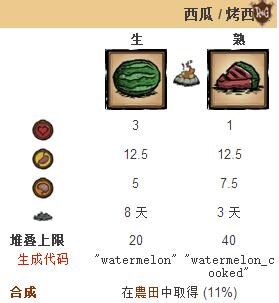 饑荒西瓜有什麼用西瓜怎麼得