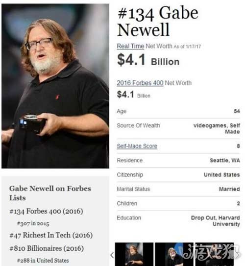 g胖身价41亿超越美国总统 位居福布斯排行榜134位