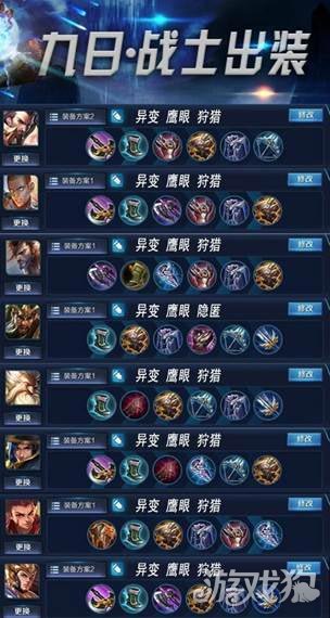 王者荣耀国服第一貂蝉教你出装和铭文搭配