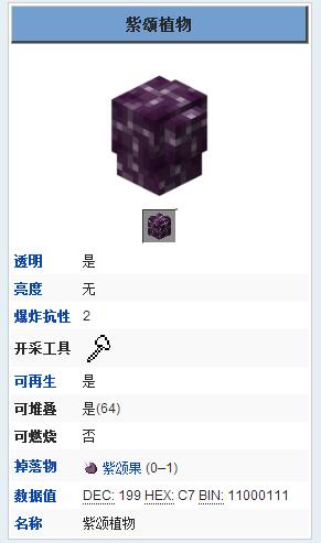 我的世界紫颂果是什么它的详细获得方式介绍
