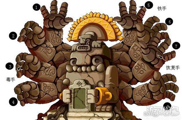 冒险岛2扎昆技能详解 超强boss也有弱点