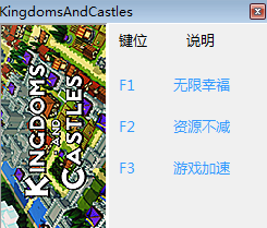 王国与城堡 v1.031三项修改器[peizhaochen]