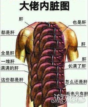 盘点dnf中的五类大佬 他们才配得上666
