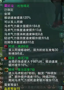 剑网3霸红尘如何获得霸红尘介绍