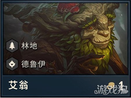 遊戲狗 雲頂之弈手遊 > 正文 一費棋子 弗拉基米爾(黑潮),1費