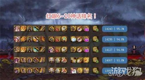 dnf希洛克装备下红眼神话排名 希洛克装备神话介绍