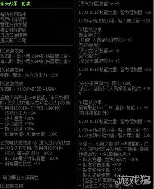 dnf100级史诗改版擎天战甲套装属性改动介绍