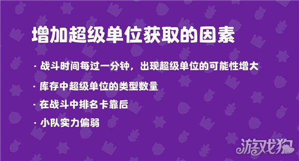 图片[3]-爆裂小队超级单位怎么获取 超级单位介绍- 6号湾-6号湾