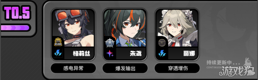 云绝区零破解版_云绝区零礼包码_云绝区零手游攻略