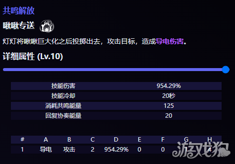 鸣潮灯灯角色技能是什么 灯灯角色爆料