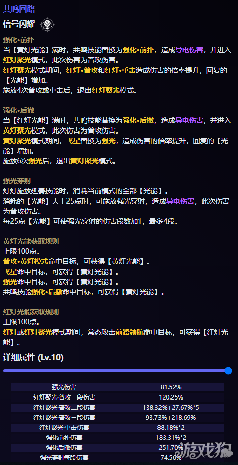 鸣潮灯灯角色技能是什么 灯灯角色爆料