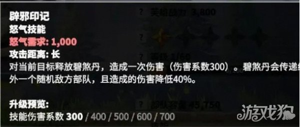 万龙觉醒木香技能怎么点 木香技能加点推荐