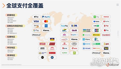 2025 ChinaJoy携手UseePay，以支付赋能撬动游戏出海新蓝海！-3qyyds.com