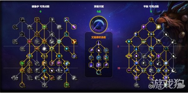魔兽世界鸟德天赋怎么点 鸟德天赋加点11.1