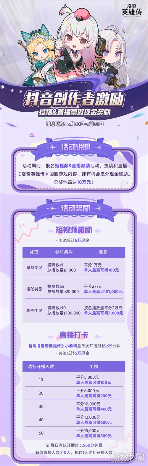 《洛奇英雄传》夏日燃起来！丰富福利活动上线！-3qyyds.com