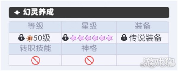 龙魂旅人圣火试炼玩法怎么玩 圣火试炼玩法介绍一览