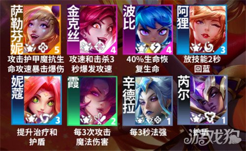 金铲铲之战s15星之守护者羁绊效果是什么 s15星之守护者羁绊效果爆料