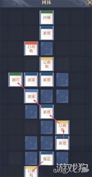 如鸢丹阳据点怎么打 丹阳据点通关攻略详解