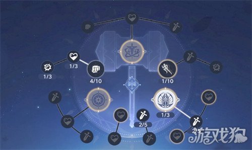 斗罗大陆猎魂世界武魂潜能怎么加点 武魂潜能加点推荐