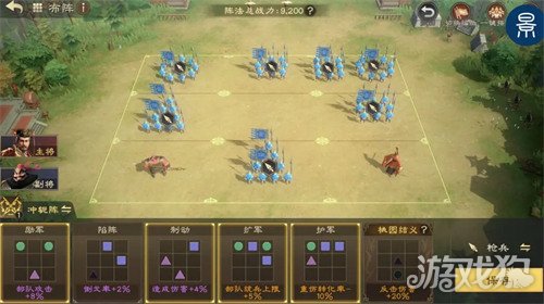 偃武关羽夏侯惇阵容怎么搭配 关羽夏侯惇阵容搭配推荐