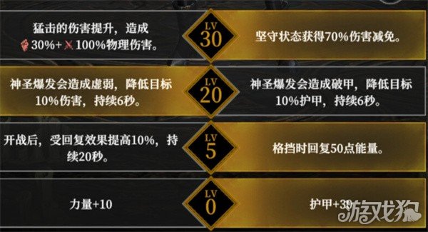 地下城堡4角色天赋怎么点 角色天赋加点推荐