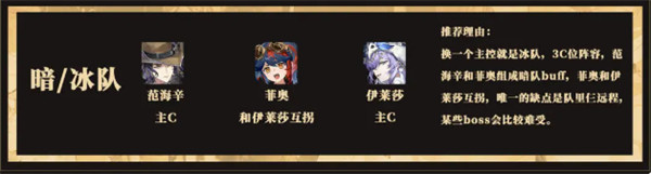 辉烬冰队怎么玩 冰队搭配攻略