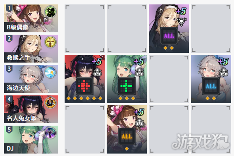 棕色尘埃2阵容位置-2