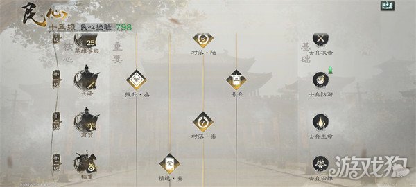 三国天下归心刀币怎么获取1