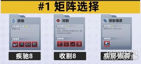 伊瑟奈薇忒矩阵怎么选