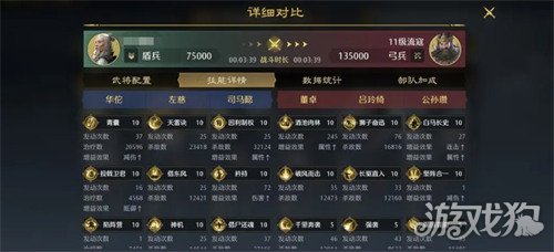 九牧之野群雄阵容怎么搭配4