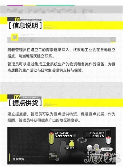明日方舟终末地地区建设系统怎么玩1