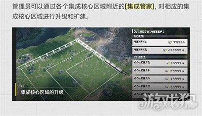 明日方舟终末地地区建设系统怎么玩3
