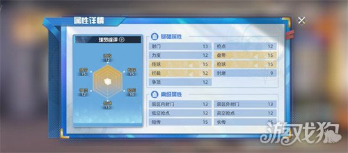 队长小翼王牌对决岸田猛怎么样1