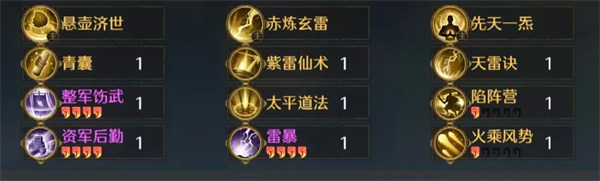 九牧之野华佗阵容怎么搭配2