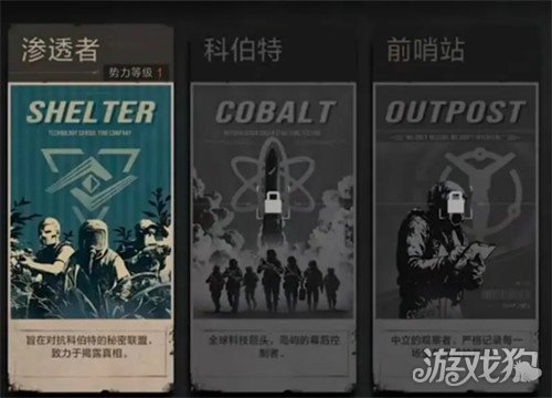 失控进化三大势力是哪三个1