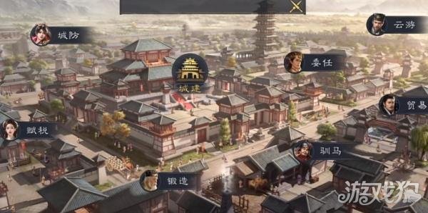 九牧之野城池机制是什么1