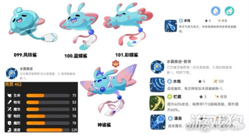 洛克王国世界雨天泥沼队怎么玩 雨天泥沼队玩法教学