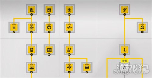 明日方舟终末地基础工业计划是什么1